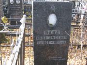 Банд Яков Зусевич, Москва, Малаховское кладбище