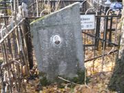 Нейман Ицхок Меерович, Москва, Малаховское кладбище