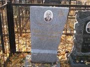 Янкелевич Исаак Израилевич, Москва, Малаховское кладбище