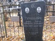 Гуральник Давид Маркович, Москва, Малаховское кладбище