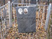 Герзон Иосиф Самойлович, Москва, Малаховское кладбище