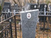 Кузинец Моисей Самойлович, Москва, Малаховское кладбище