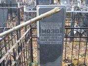 Мазо Хаим Менделевич, Москва, Малаховское кладбище