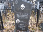 Рабинович Леопольд Ефимович, Москва, Малаховское кладбище