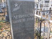Левин С. Ф., Москва, Малаховское кладбище
