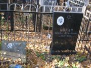Коган Фрида Исааковна, Москва, Малаховское кладбище