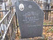 Габер Яков Шевелевич, Москва, Малаховское кладбище