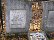 Загер Соломон Давыдович, Москва, Малаховское кладбище