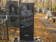 Бернштейн Семен Хаимович, Москва, Малаховское кладбище