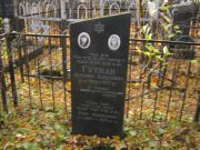 Гутман Зельман Борухович, Москва, Малаховское кладбище
