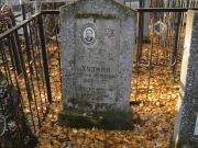 Хузман Иосиф Моисеевич, Москва, Малаховское кладбище