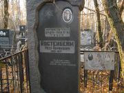 Костенбейм Меер Абармович, Москва, Малаховское кладбище