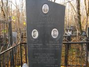 Сориц Владимир Юрьевич, Москва, Малаховское кладбище