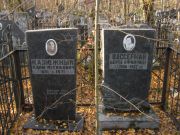 Вассерман Берта Ефимовна, Москва, Малаховское кладбище