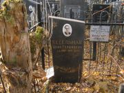 Кесельман Шама Гершкович, Москва, Малаховское кладбище