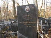 Табак Бенцион Фроймович, Москва, Малаховское кладбище