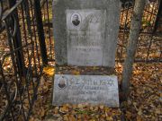 Резник Гудл Гершевна, Москва, Малаховское кладбище