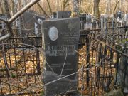 Ханутин Лев Исаакович, Москва, Малаховское кладбище
