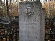Перников Яков Менашевич, Москва, Малаховское кладбище