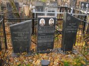 Гайдукова В. Д., Москва, Малаховское кладбище