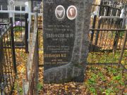Вольфсон Ш. М., Москва, Малаховское кладбище