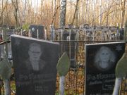 Рабинович Григорий Мордухович, Москва, Малаховское кладбище
