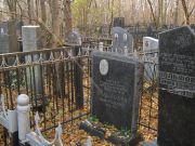 Вольфович Исаак Менделевич, Москва, Малаховское кладбище