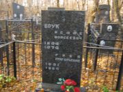 Брук Исаак Моисеевич, Москва, Малаховское кладбище