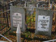 Клейнман Б. В., Москва, Малаховское кладбище