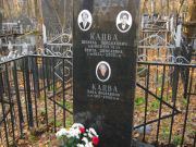 Кацва Шевель Пейсахович, Москва, Малаховское кладбище