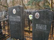 Миль Рахиль Лазаревна, Москва, Малаховское кладбище