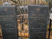 Фортель Айзик Срулевич, Москва, Малаховское кладбище
