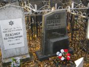 Певзнер Лев Владимирович, Москва, Малаховское кладбище