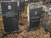 Котляр Поля Копелевна, Москва, Малаховское кладбище