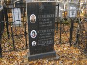 Станецкий Ханан Вольфович, Москва, Малаховское кладбище