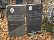 Левитан Айзик Моисеевич, Москва, Малаховское кладбище