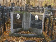Гуревич Александр Иосифович, Москва, Малаховское кладбище
