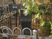 Руменник Эйдель Лазаревич, Москва, Малаховское кладбище