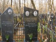 Берман Израиль Копелевич, Москва, Малаховское кладбище