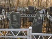 Кринберг Нафтула Хунович, Москва, Малаховское кладбище