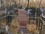 Вульфсон Залман Шлемович, Москва, Малаховское кладбище