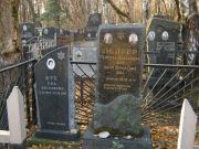 Лейгер Ревекка Исааковна, Москва, Малаховское кладбище