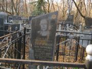 Дорфман Яков Абрамович, Москва, Малаховское кладбище