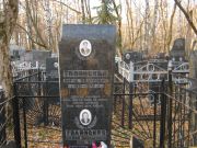Талянский Борис Федорович, Москва, Малаховское кладбище