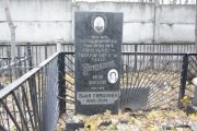 Фишман Иосиф Моисеевич, Москва, Малаховское кладбище
