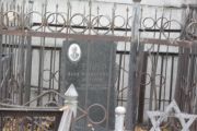Гинер Яков Матвеевич, Москва, Малаховское кладбище