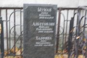 Халфина Анна Михайловна, Москва, Малаховское кладбище