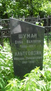 Шуман Доба Ицковна, Москва, Малаховское кладбище