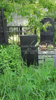 Левит Юлий Израилевич, Москва, Малаховское кладбище
