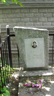 Крол Исаак Израилович, Москва, Малаховское кладбище